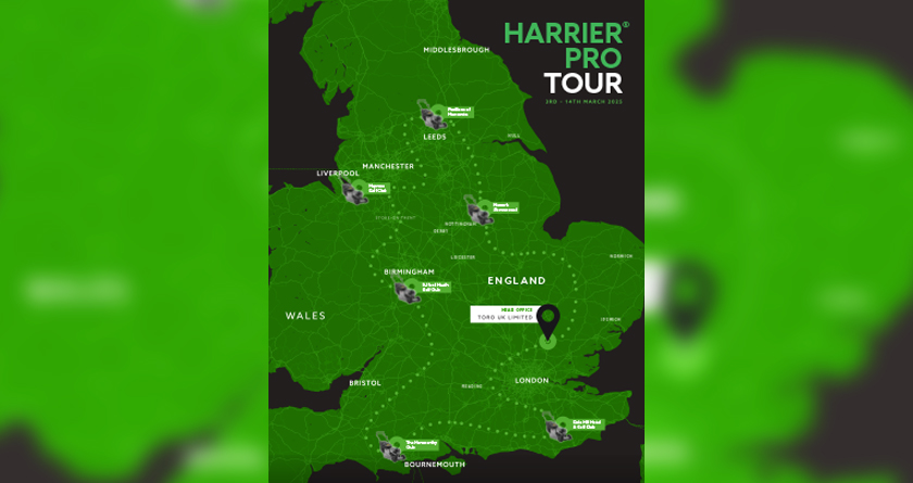 Upgrades for Harrier Pro